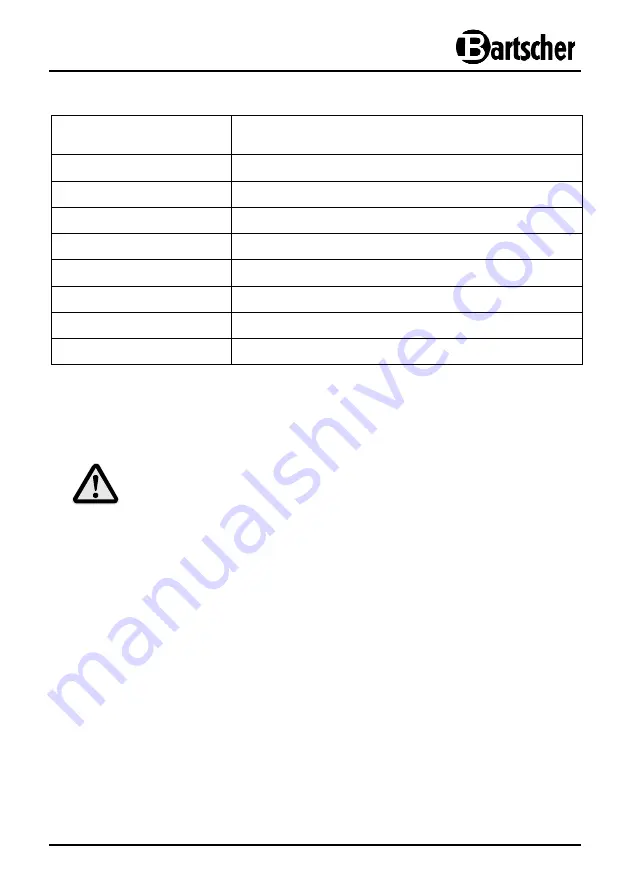 Bartscher 116550 Instruction Manual Download Page 13