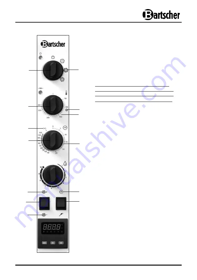 Bartscher 116612 Instruction Manual Download Page 199