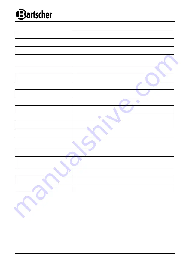 Bartscher 2Z 38FL Manual Download Page 11