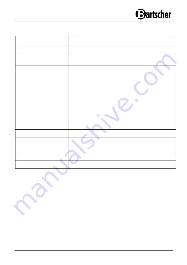 Bartscher 370165 Manual Download Page 275