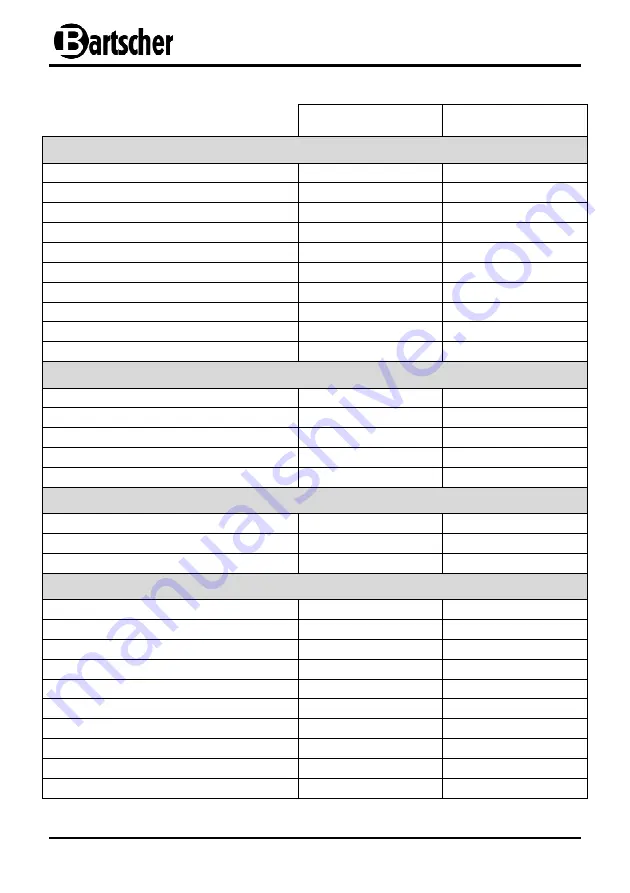 Bartscher 400M Instruction Manual Download Page 46