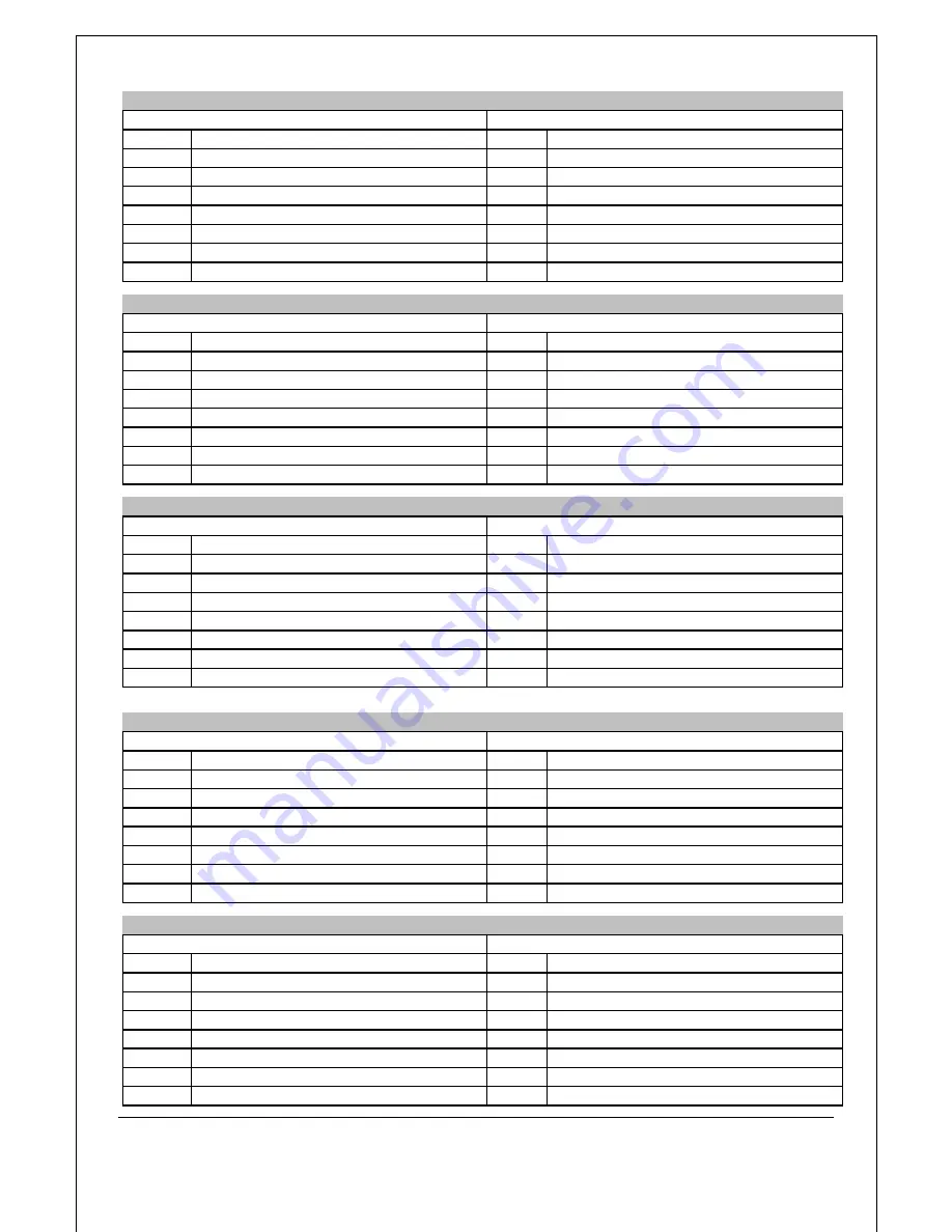 Bartscher 9PEN1 Instruction Manual Download Page 11