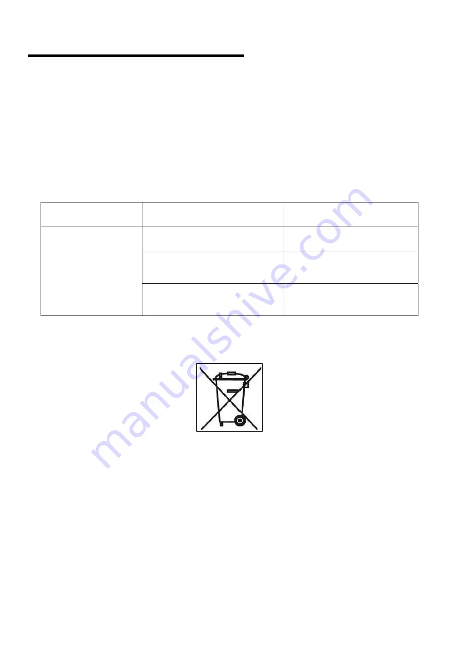 Bartscher AB12/T Use And Maintenance Download Page 11