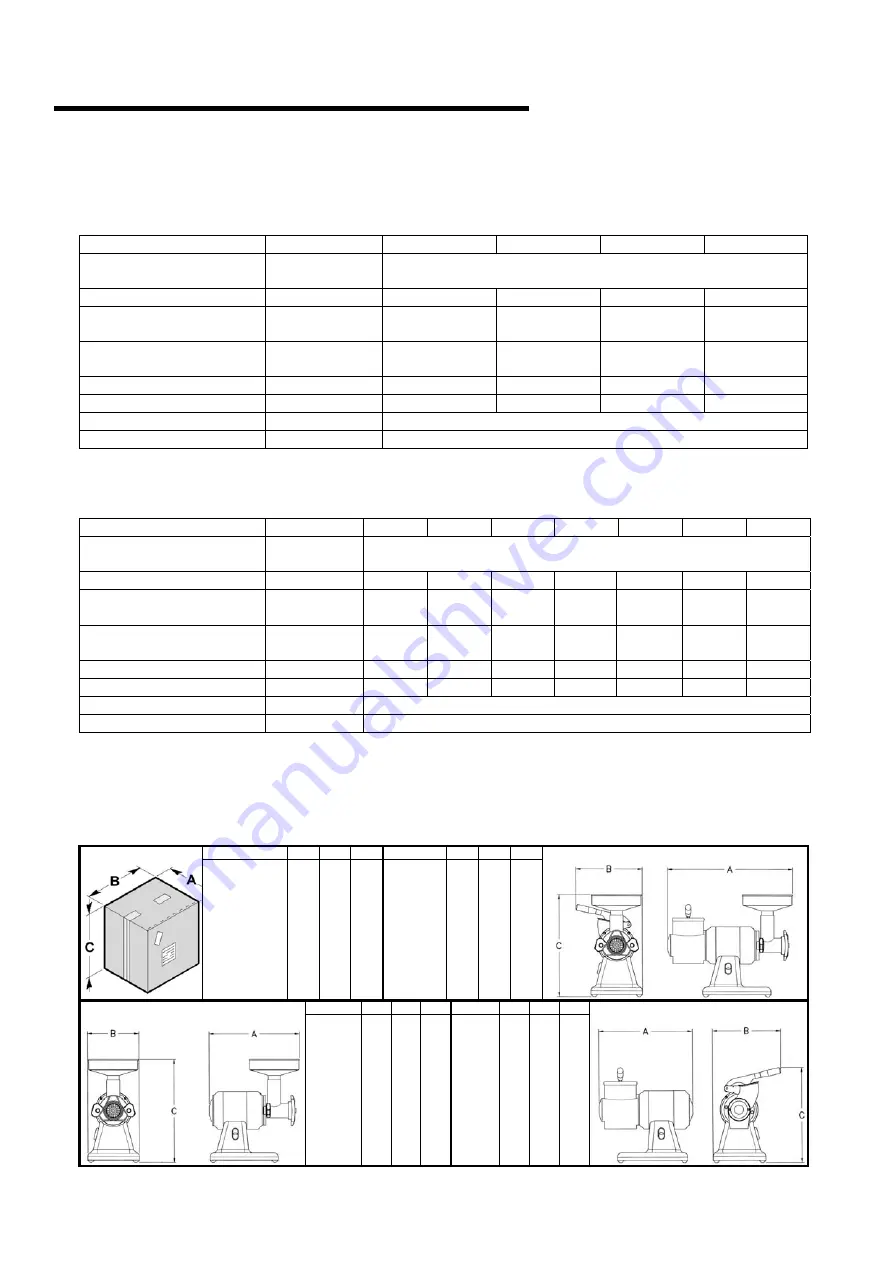 Bartscher AB12/T Use And Maintenance Download Page 35