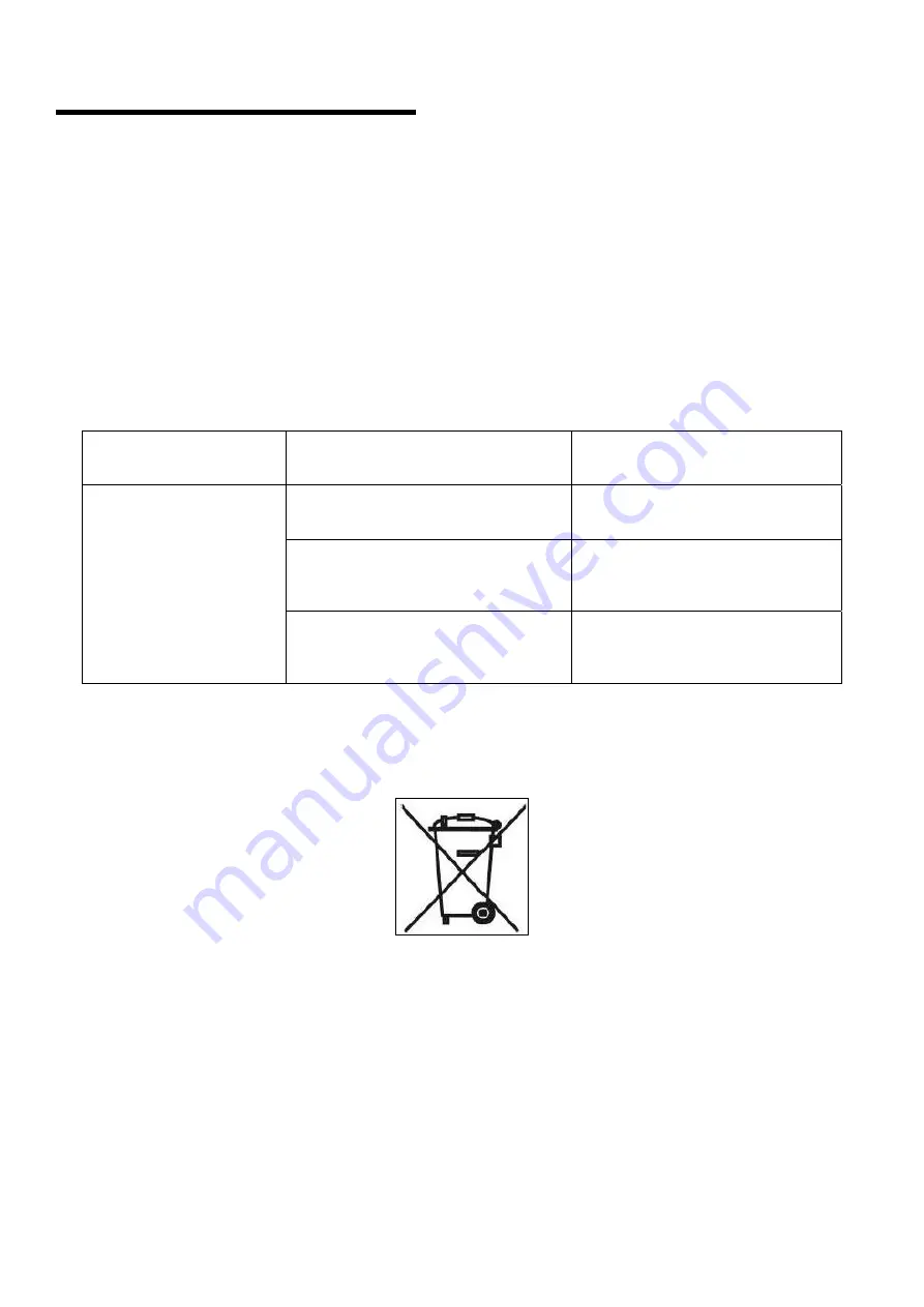 Bartscher AB12/T Use And Maintenance Download Page 41