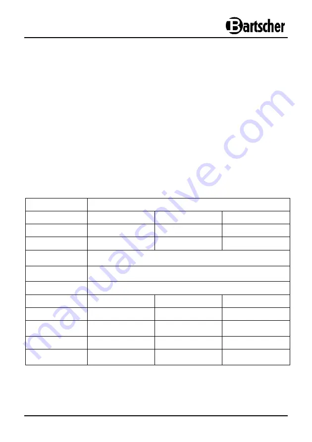 Bartscher AC 433V0 Instruction Manual Download Page 9