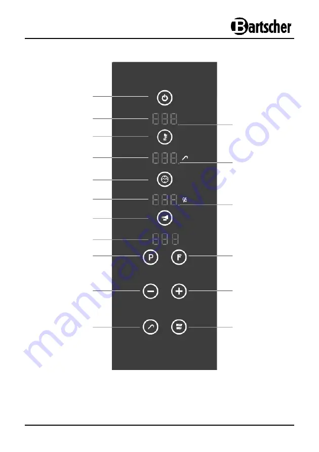 Bartscher AC 433V0 Instruction Manual Download Page 15