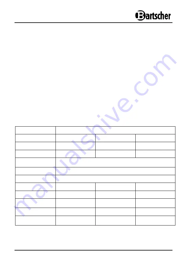 Bartscher AC 433V0 Instruction Manual Download Page 75