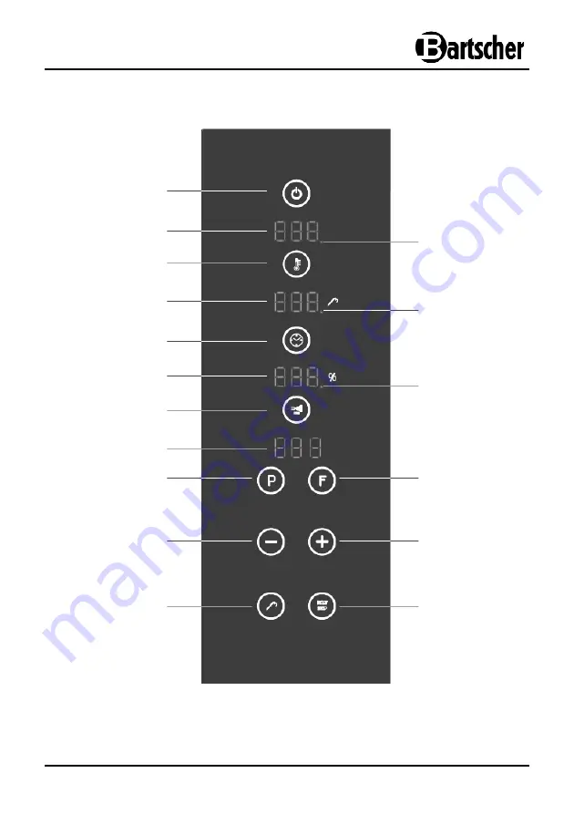 Bartscher AC 433V0 Instruction Manual Download Page 103