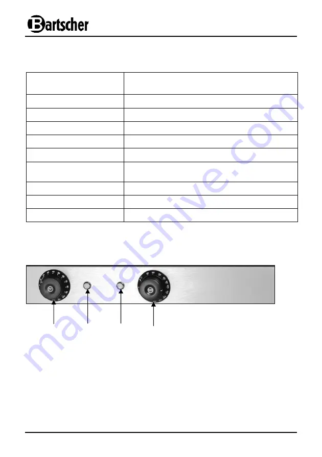 Bartscher AT 110 Instruction Manual Download Page 68