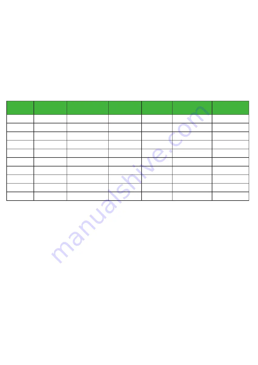 Bartscher FPP-36 Instructions For Installation And Use Manual Download Page 4