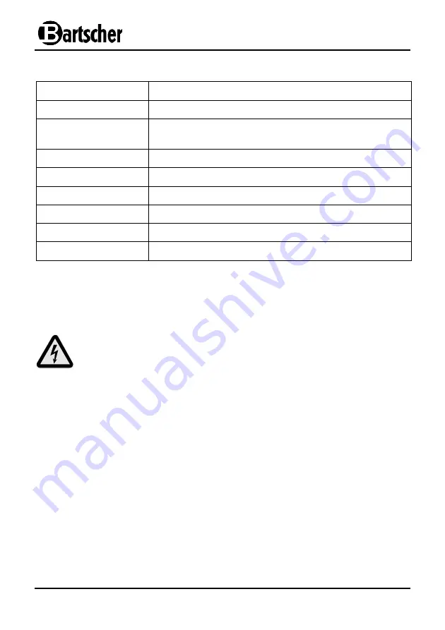 Bartscher GE 18 Instruction Manual Download Page 25