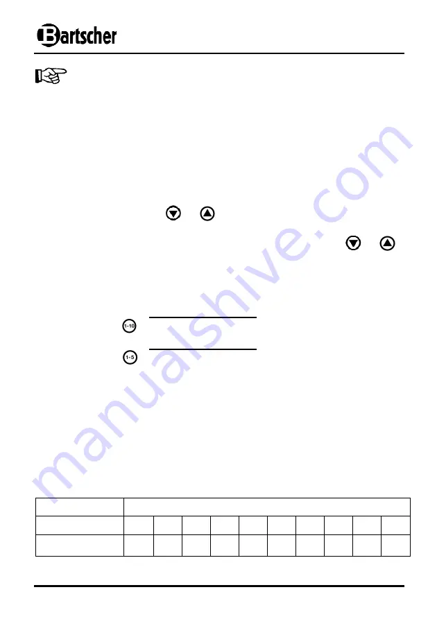 Bartscher IK 334Z Instruction Manual Download Page 87