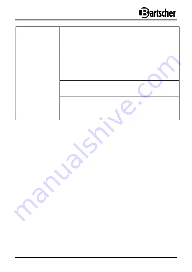 Bartscher K 300/60L Manual Download Page 26