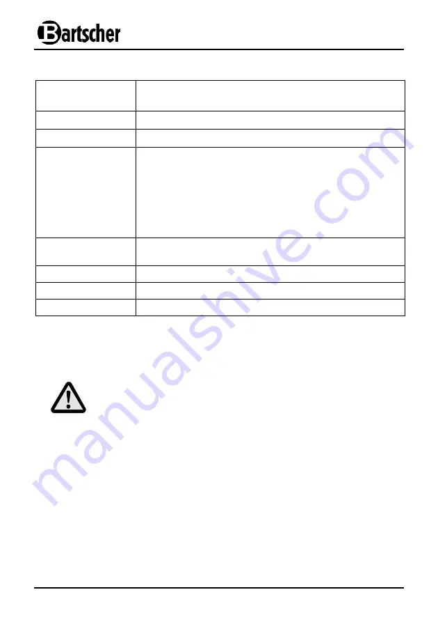 Bartscher Kompakt 300 Instruction Manual Download Page 110