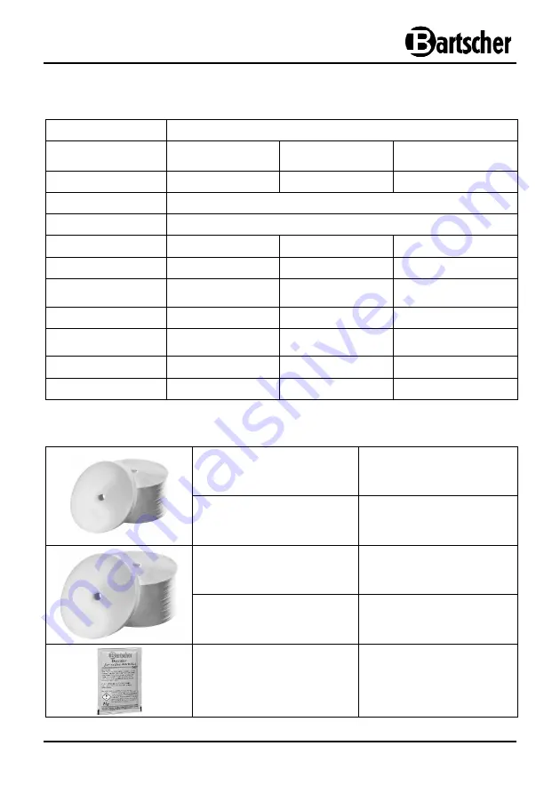 Bartscher PRO Plus 40T Instruction Manual Download Page 28