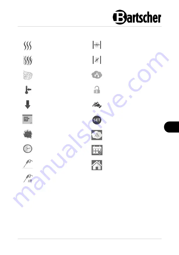 Bartscher Silversteam 5230D Manual Download Page 31