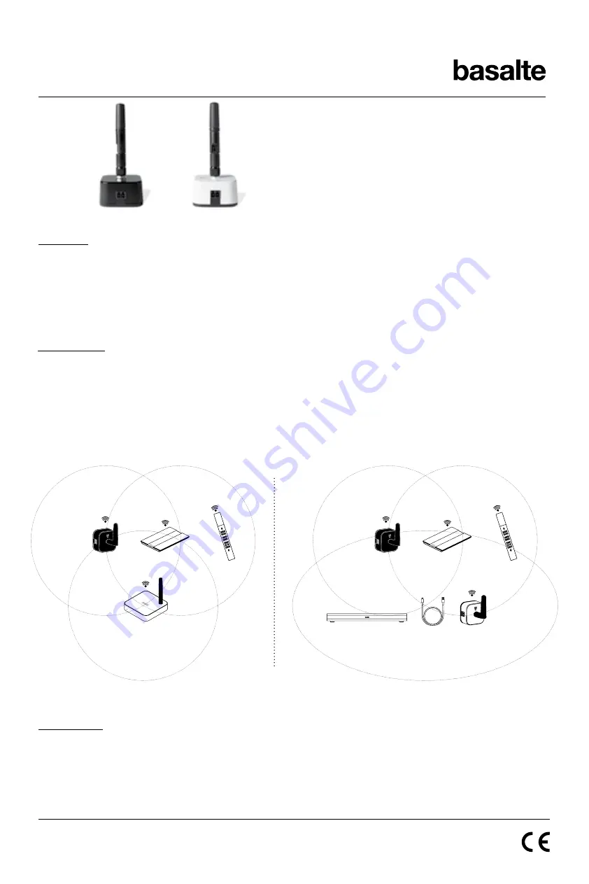 Basalte BEAM.NODE Installation Manual Download Page 2