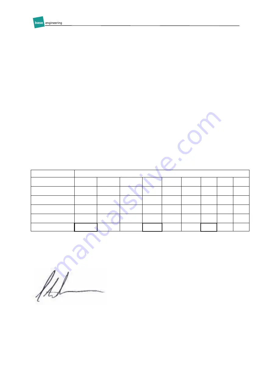 base engineering FWG09 Assembly Instructions Manual Download Page 23