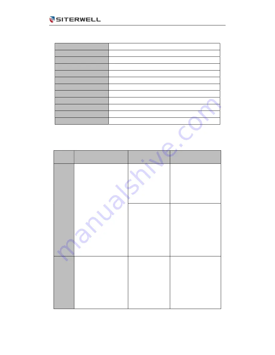 Base SWM300A User Manual Download Page 5