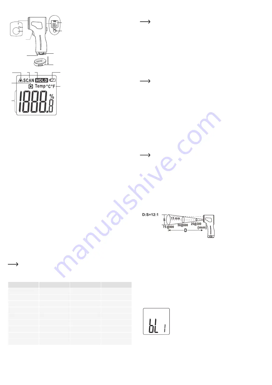 BASETech 1586224 Operating Instructions Manual Download Page 5