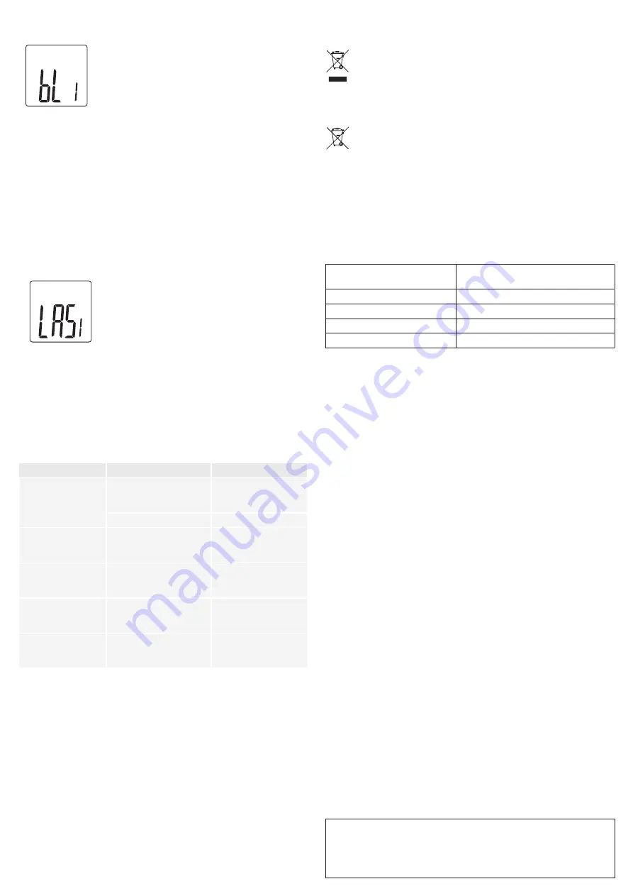 BASETech 1586224 Operating Instructions Manual Download Page 12