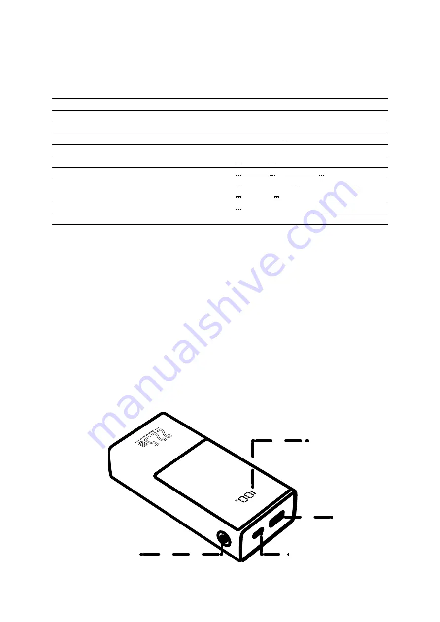 Baseus 22.5 User Manual Download Page 27