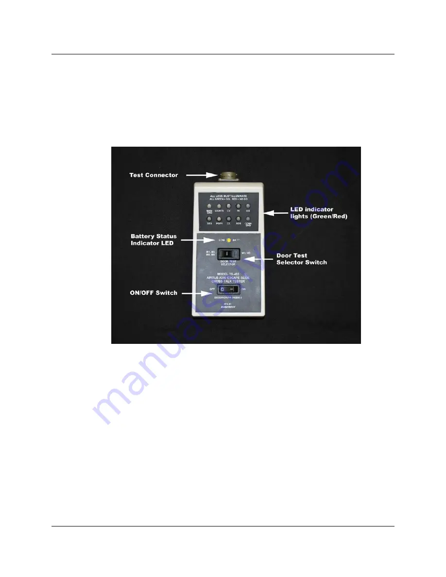 BASEWEST TS-453 Operating & Calibration Instructions Download Page 2