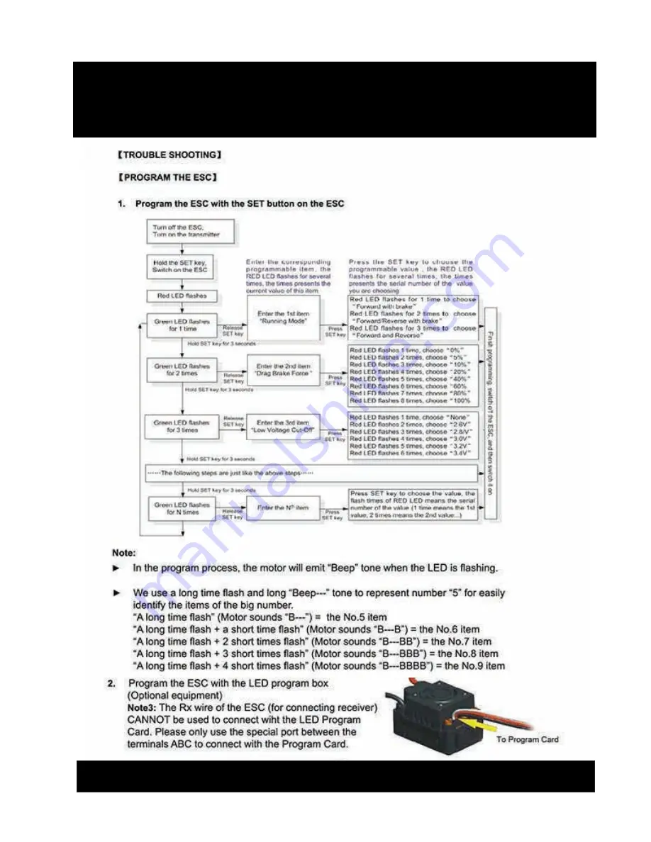 Basher Sabertooth Instruction Manual Download Page 10