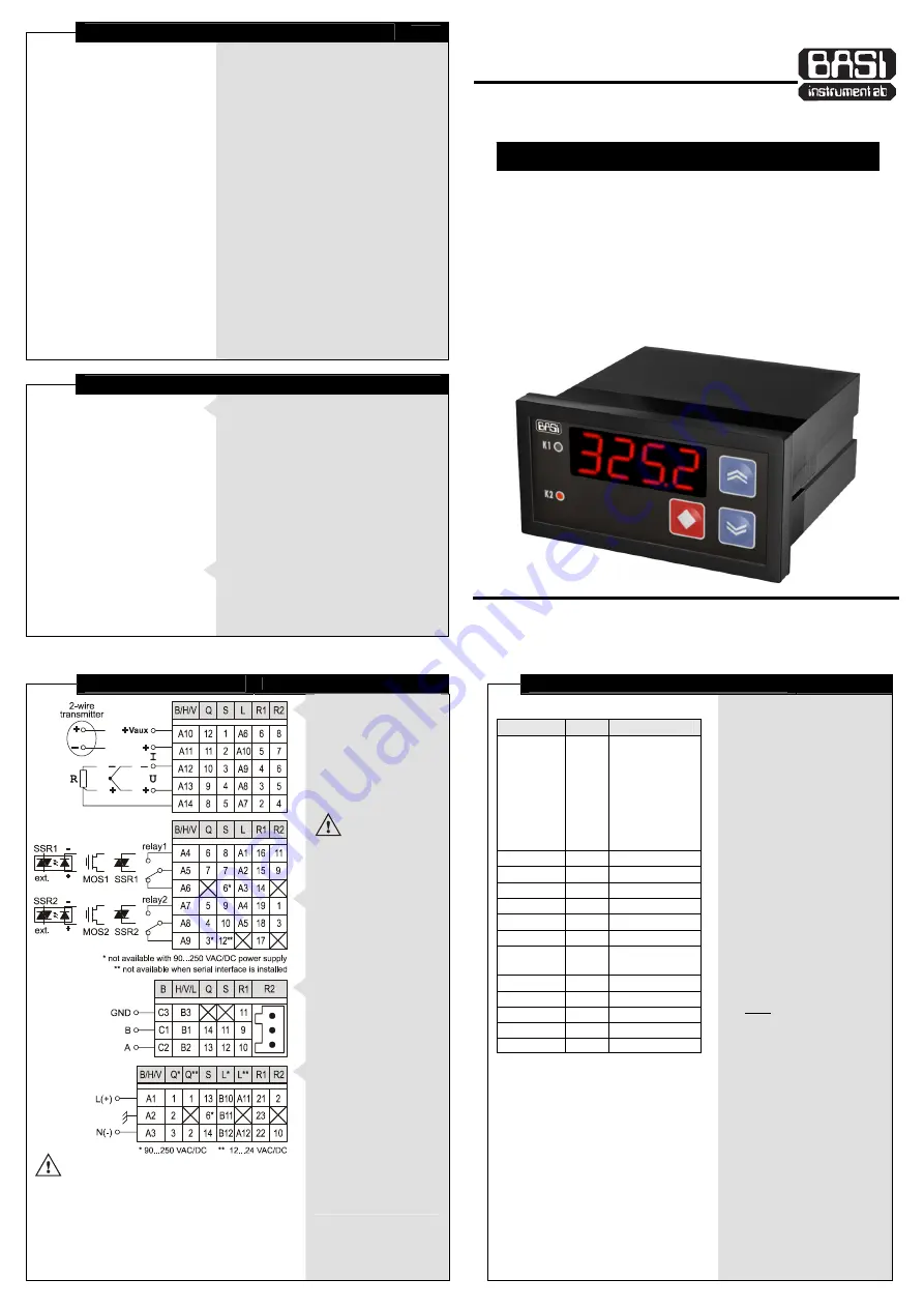 BASI BTC284U Operation Manual Download Page 1