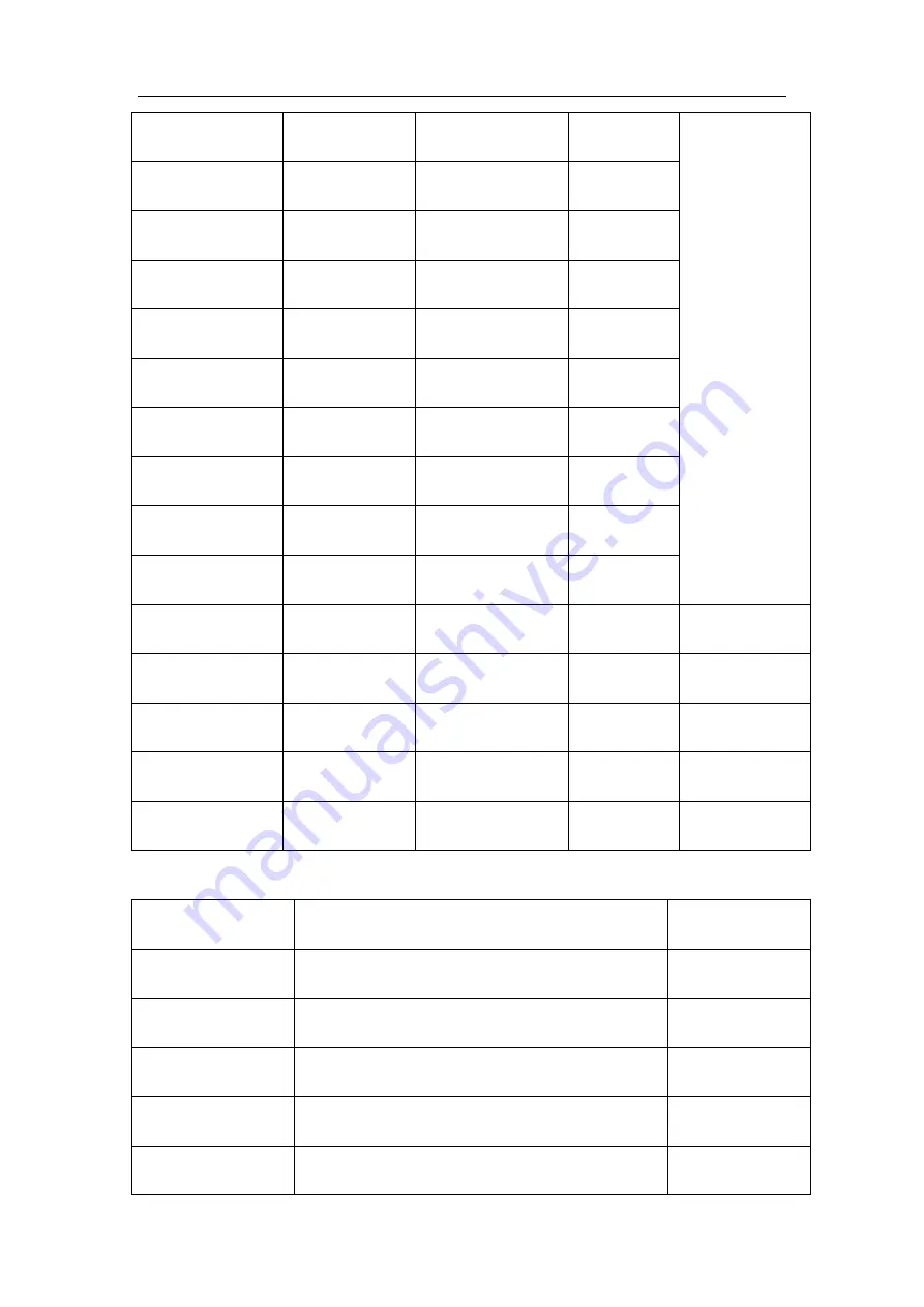 BASI BUFM660 Series Manual Download Page 22