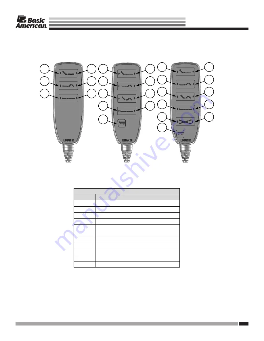 Basic American Matrix 4000 Series Скачать руководство пользователя страница 24