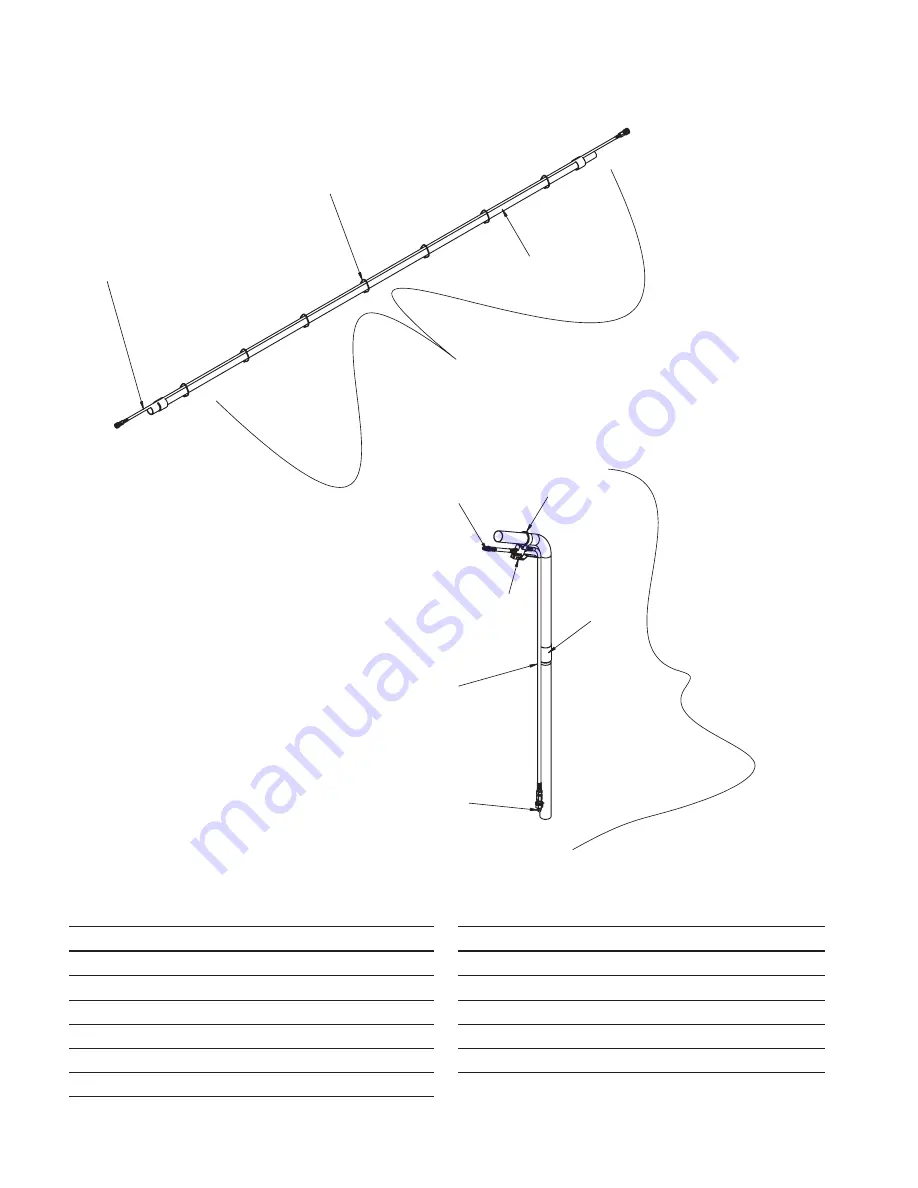 basic coatings Dirt Dragon Operator And Parts Manual Download Page 32