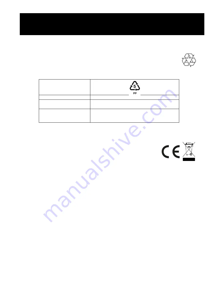 Basilico K047 Quick Start Manual Download Page 5