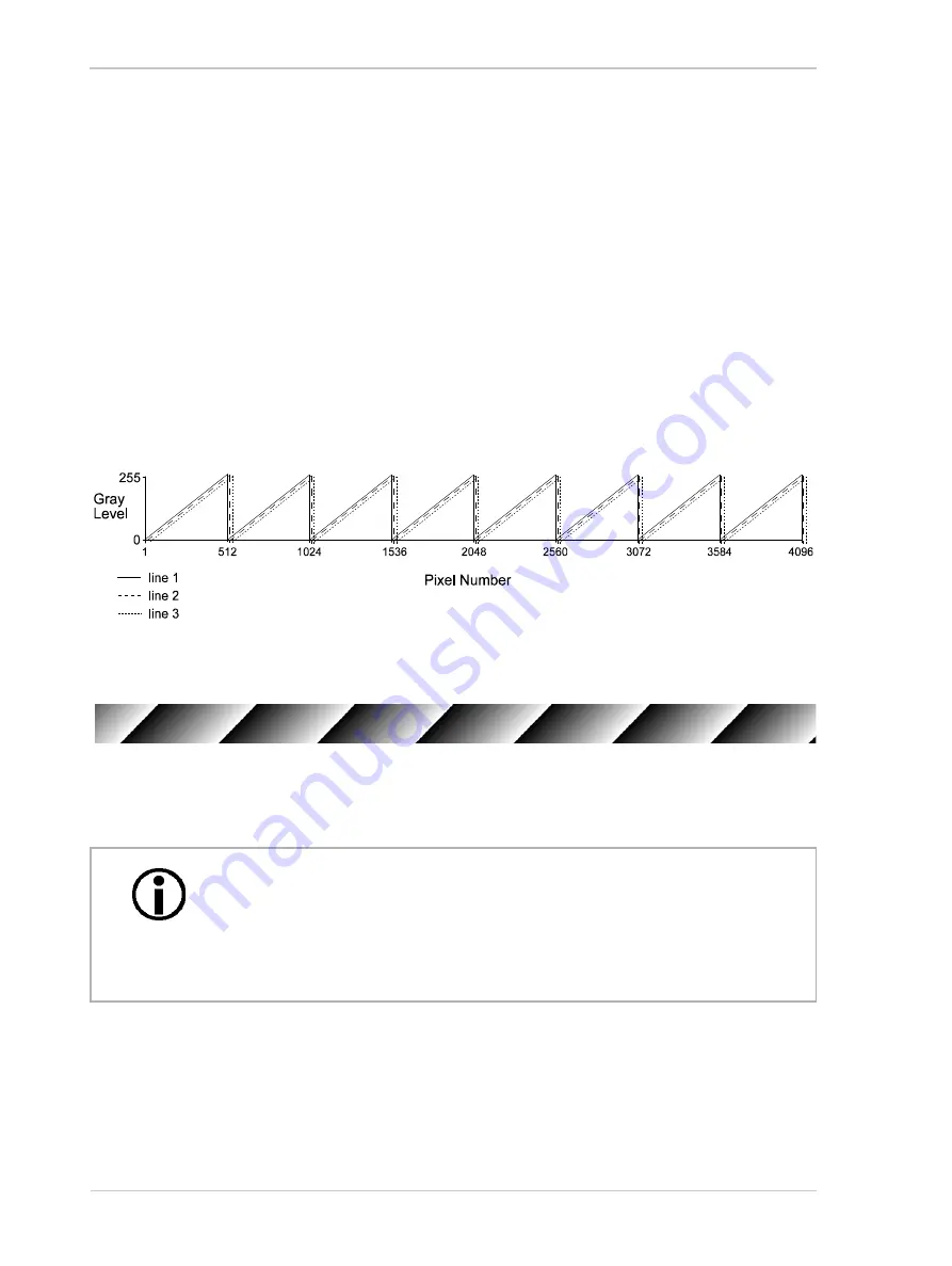 Basler Vision Technologies Sprint Series User Manual Download Page 144