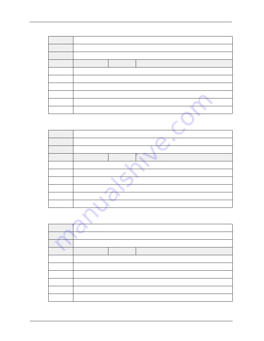 Basler A102f User Manual Download Page 154