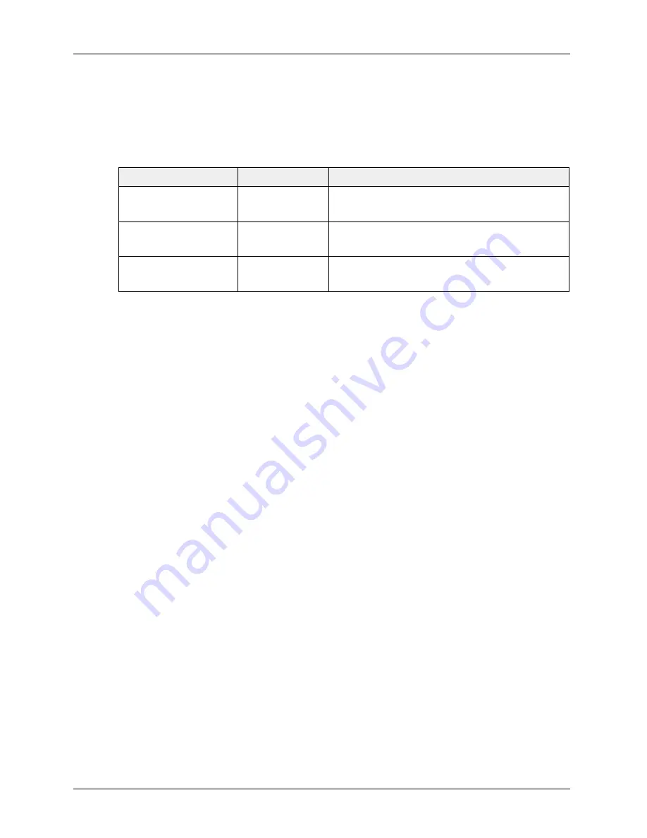 Basler A102f User Manual Download Page 165