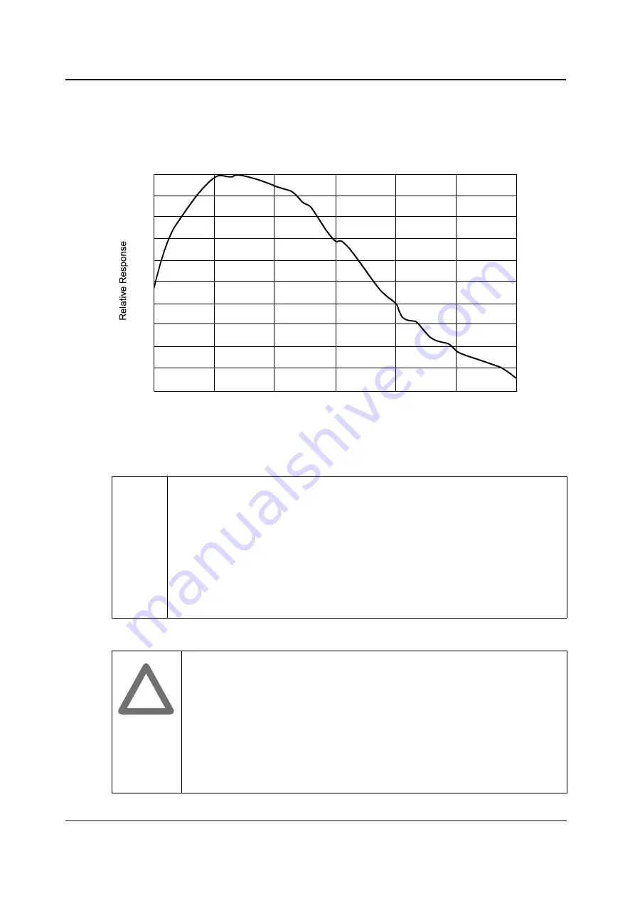 Basler A102K User Manual Download Page 12