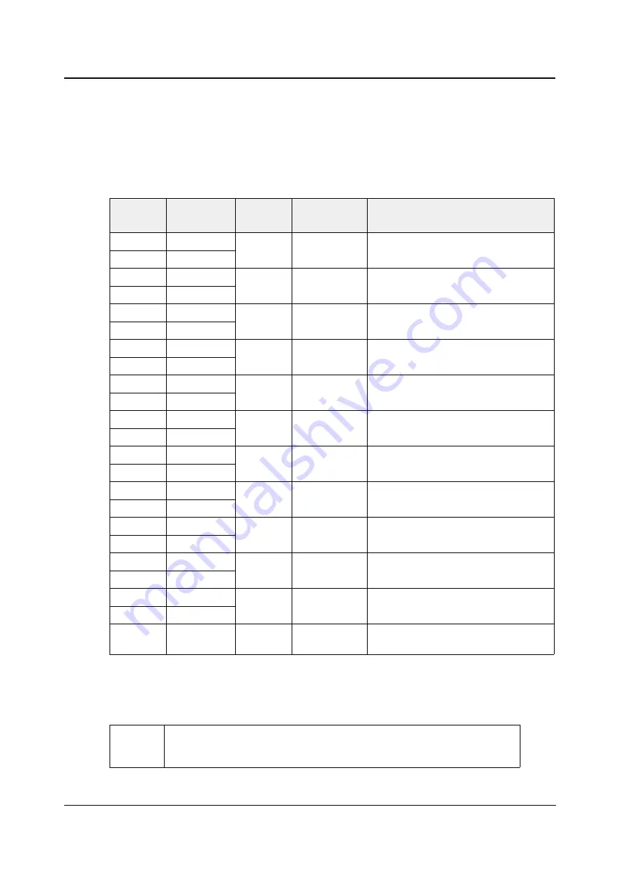 Basler A102K User Manual Download Page 18