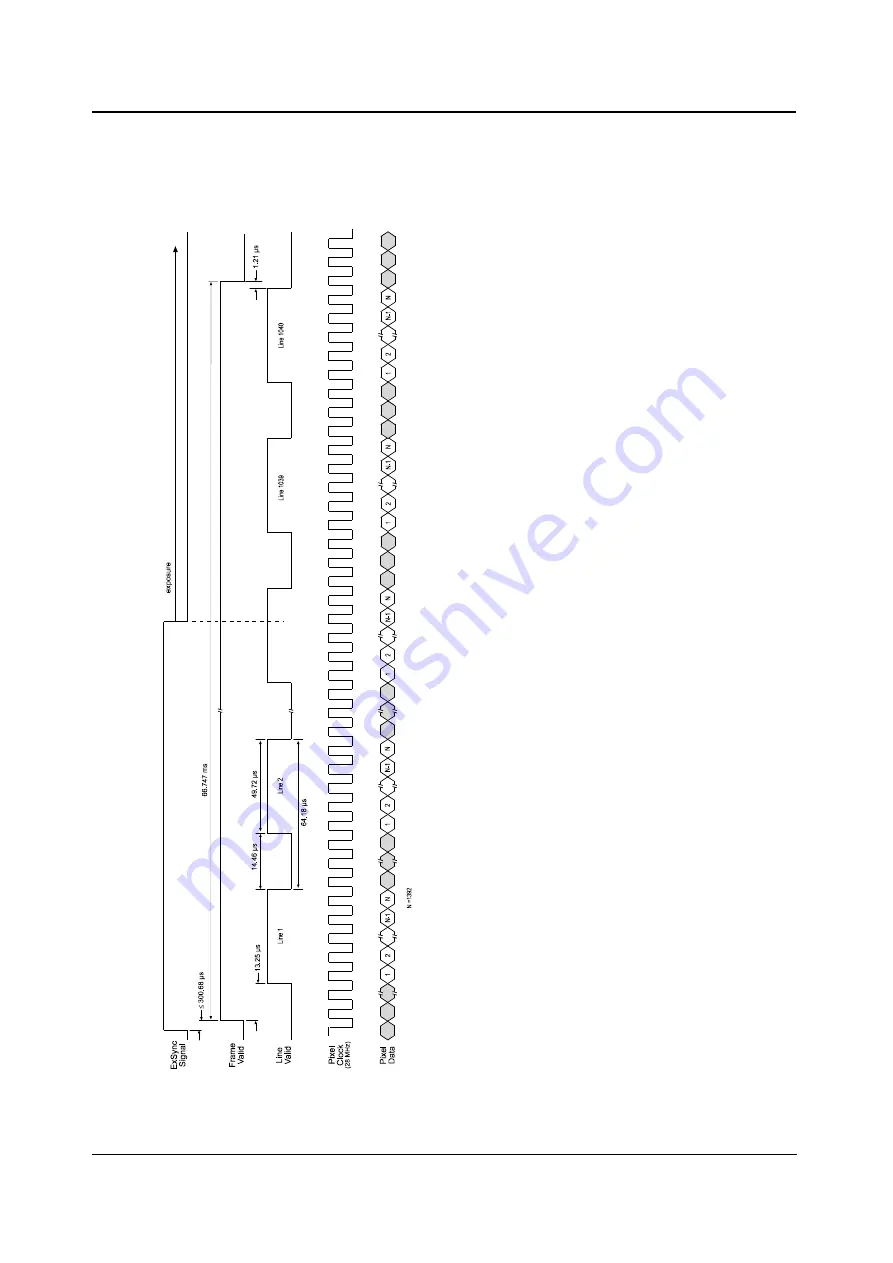 Basler A102K User Manual Download Page 30