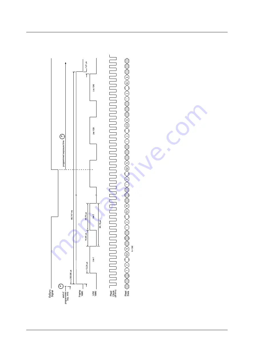 Basler A102K User Manual Download Page 31