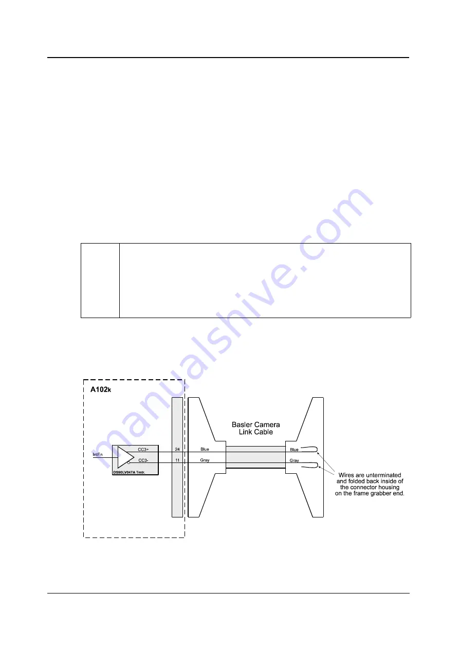 Basler A102K User Manual Download Page 32