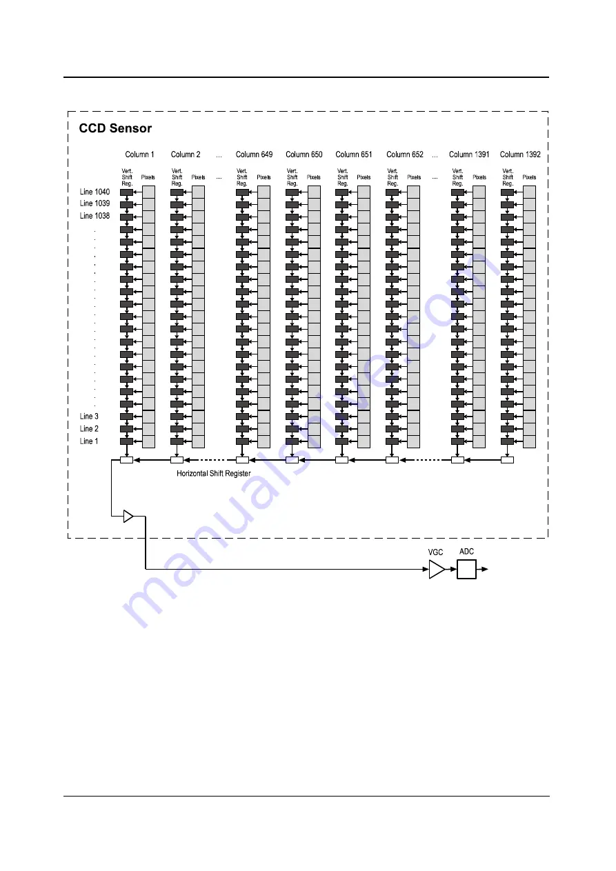 Basler A102K User Manual Download Page 38