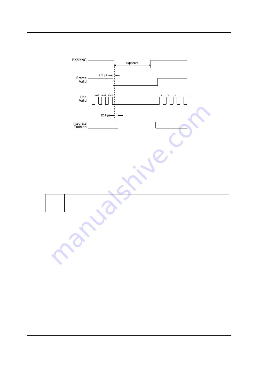 Basler A102K User Manual Download Page 42