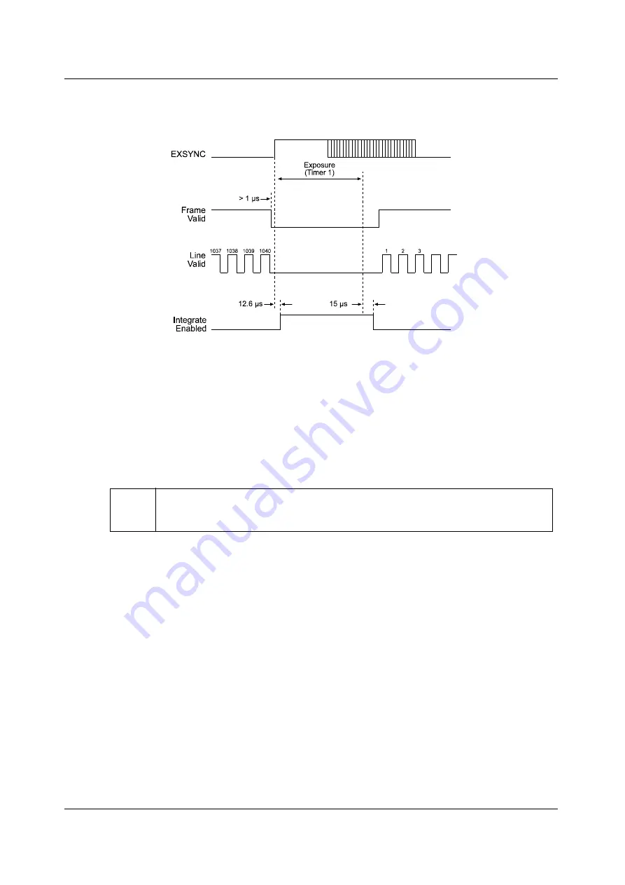 Basler A102K User Manual Download Page 45