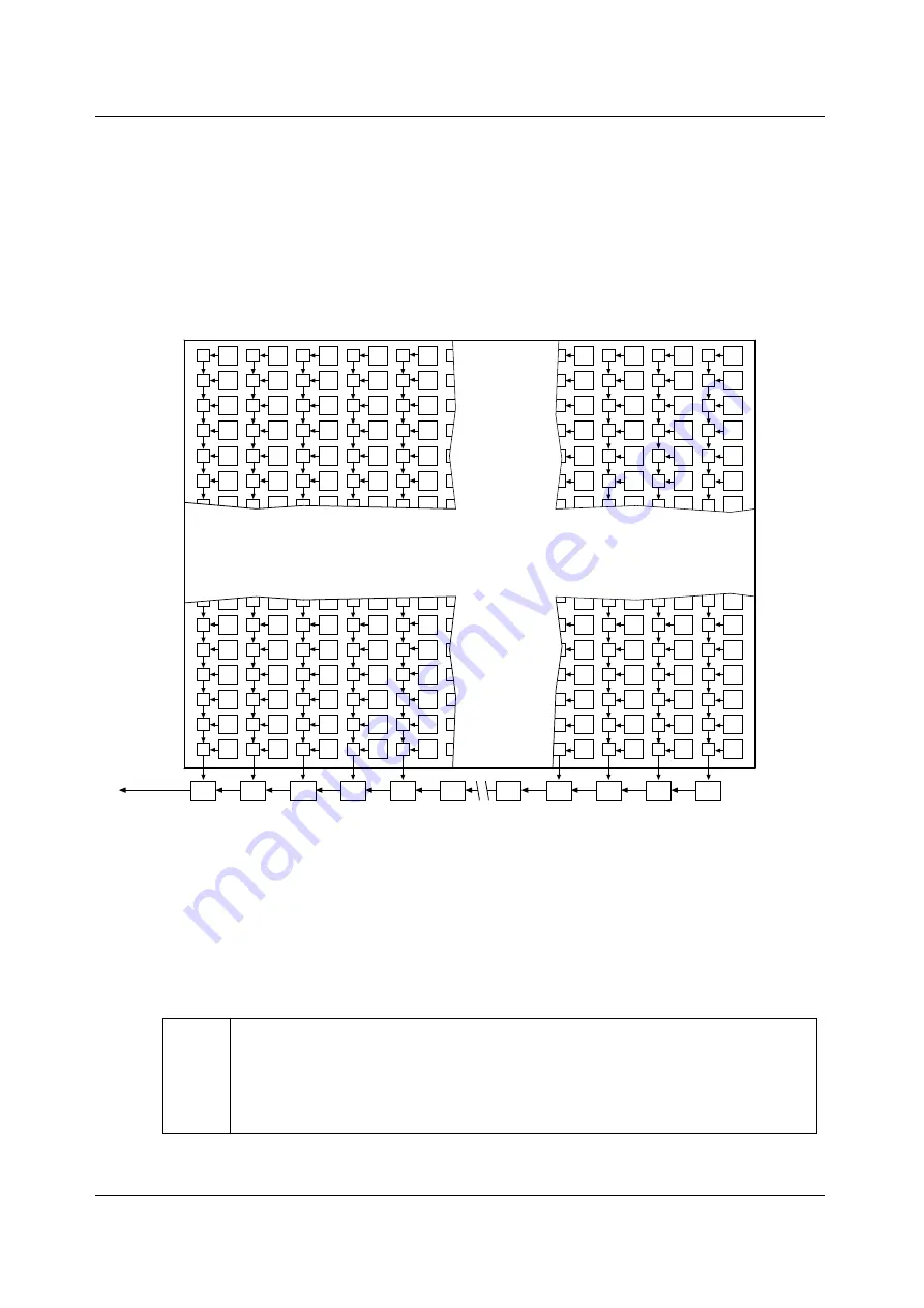 Basler A102K User Manual Download Page 71