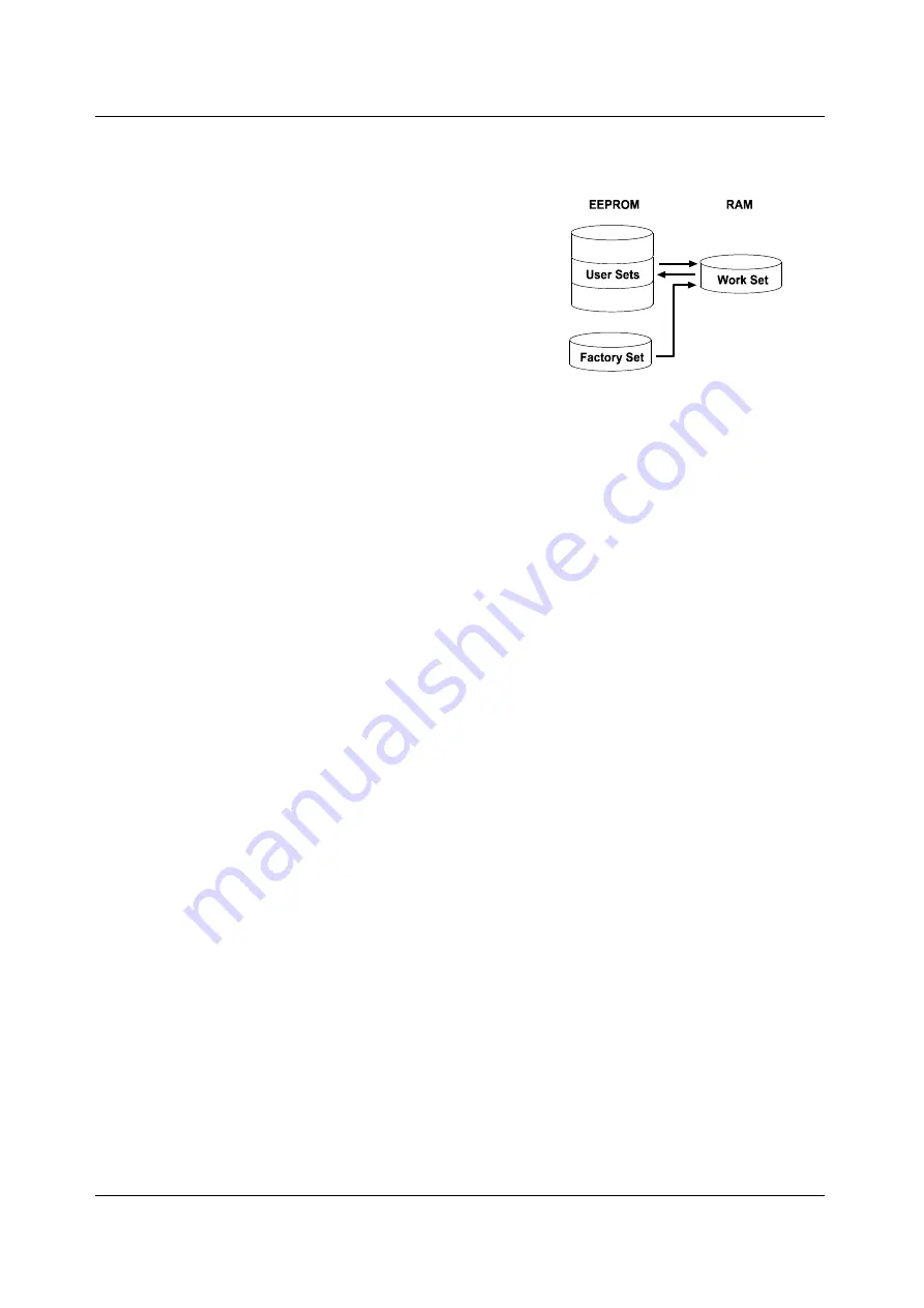 Basler A102K User Manual Download Page 77