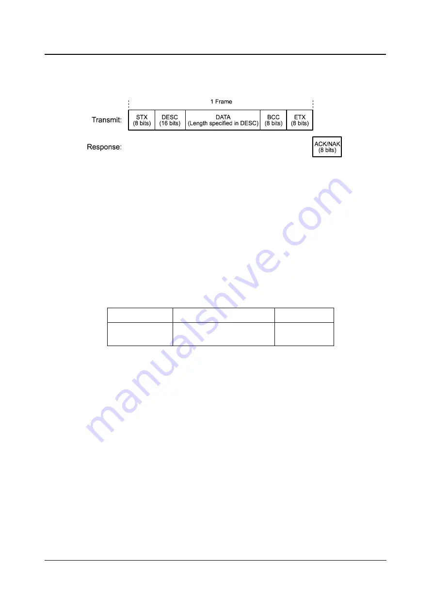 Basler A102K User Manual Download Page 84