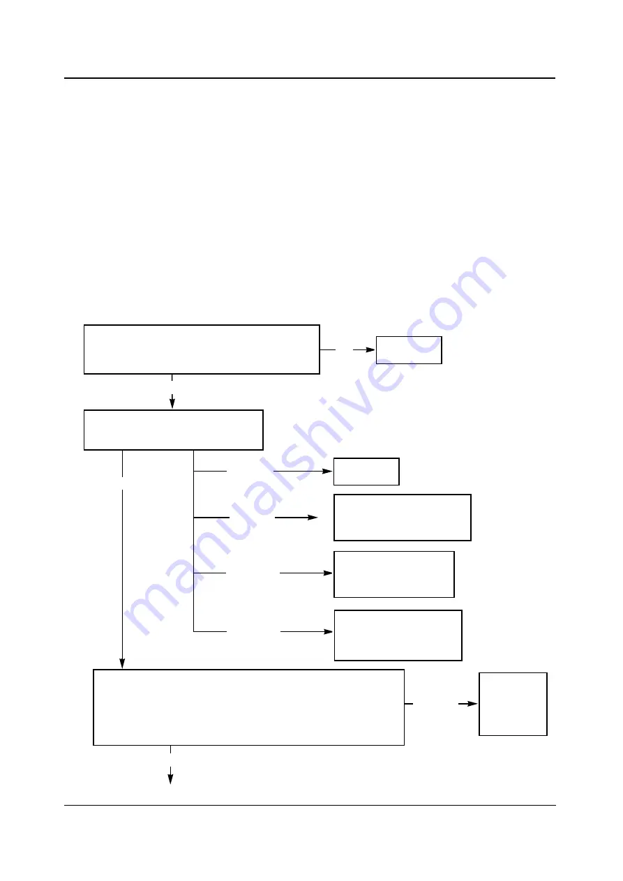 Basler A102K User Manual Download Page 120