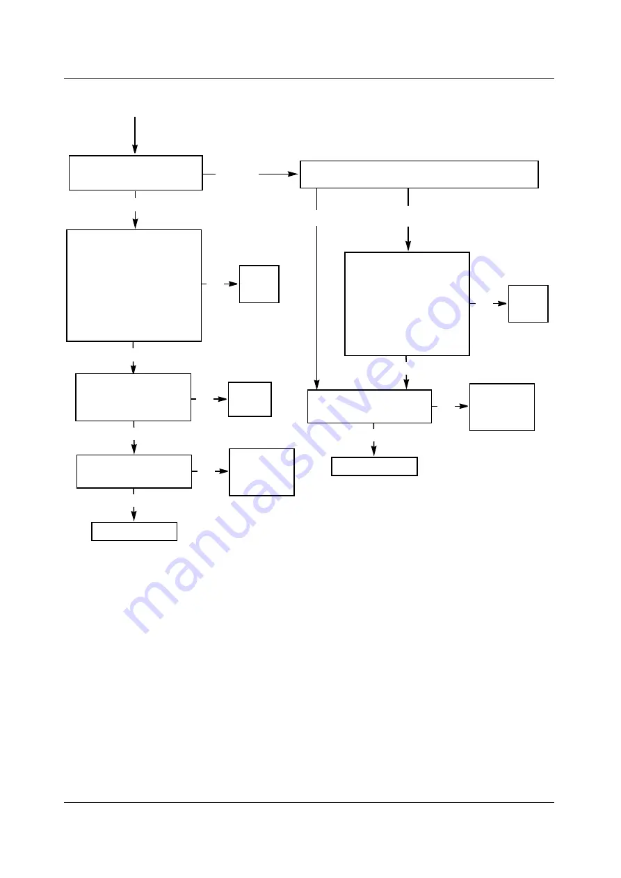 Basler A102K User Manual Download Page 121